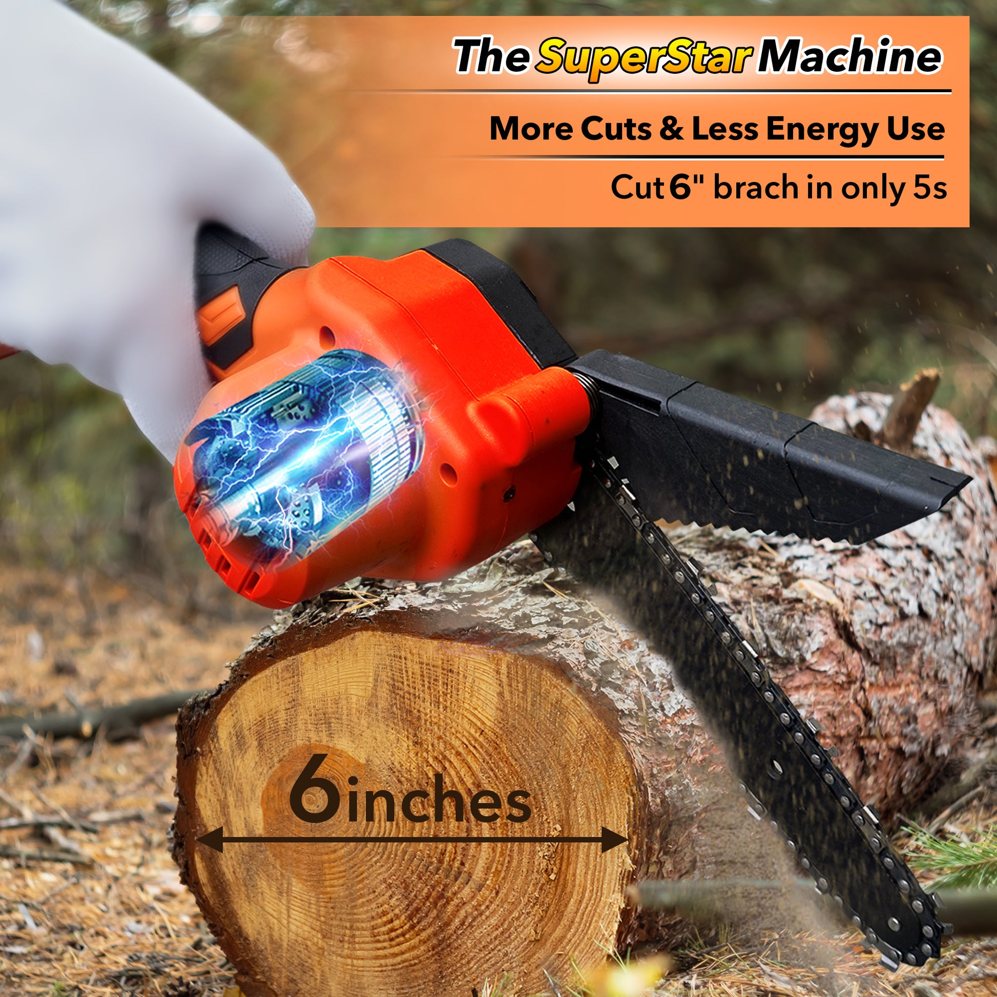 6 Inch Battery Chainsaw | Mini Chainsaw Cordless | Taranzy